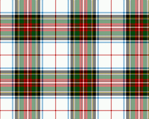 Victoria's tartan